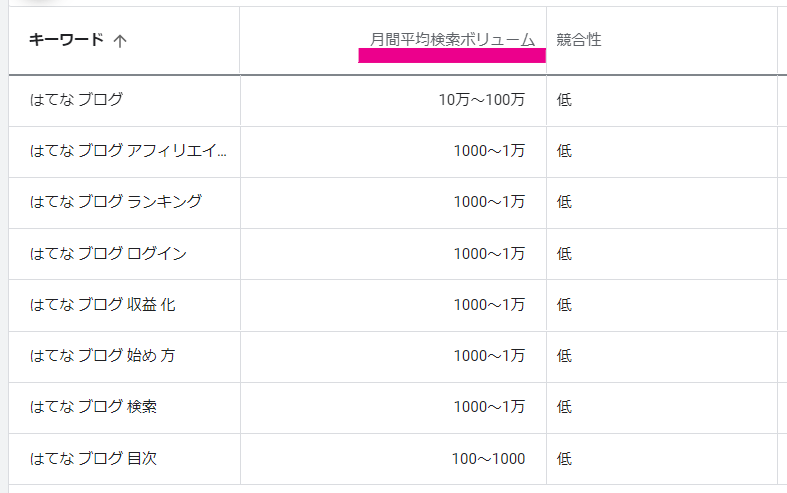 f:id:konohatan:20210705223936p:plain