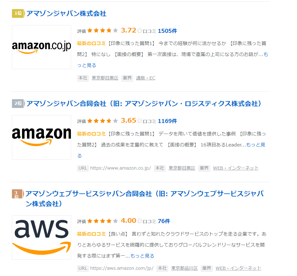 アマゾンの在宅勤務はきついのか？を現役オペが調べてみた！ - だけど生きていく！
