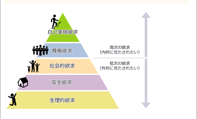 f:id:konoiki-12:20200521193355p:plain f:id:konoiki-12:20200521193355p:plain