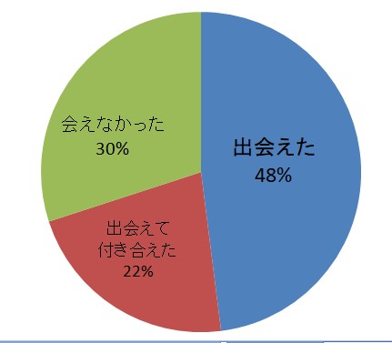 f:id:konoyonosubete:20200514200510j:plain f:id:konoyonosubete:20200514200510j:plain
