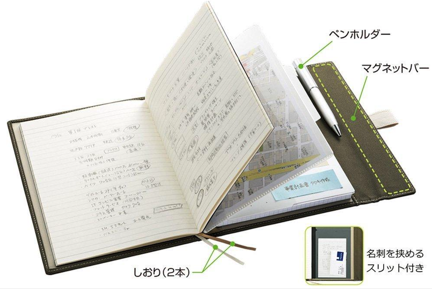f:id:konpekikai:20180927122014p:plain f:id:konpekikai:20180927122014p:plain