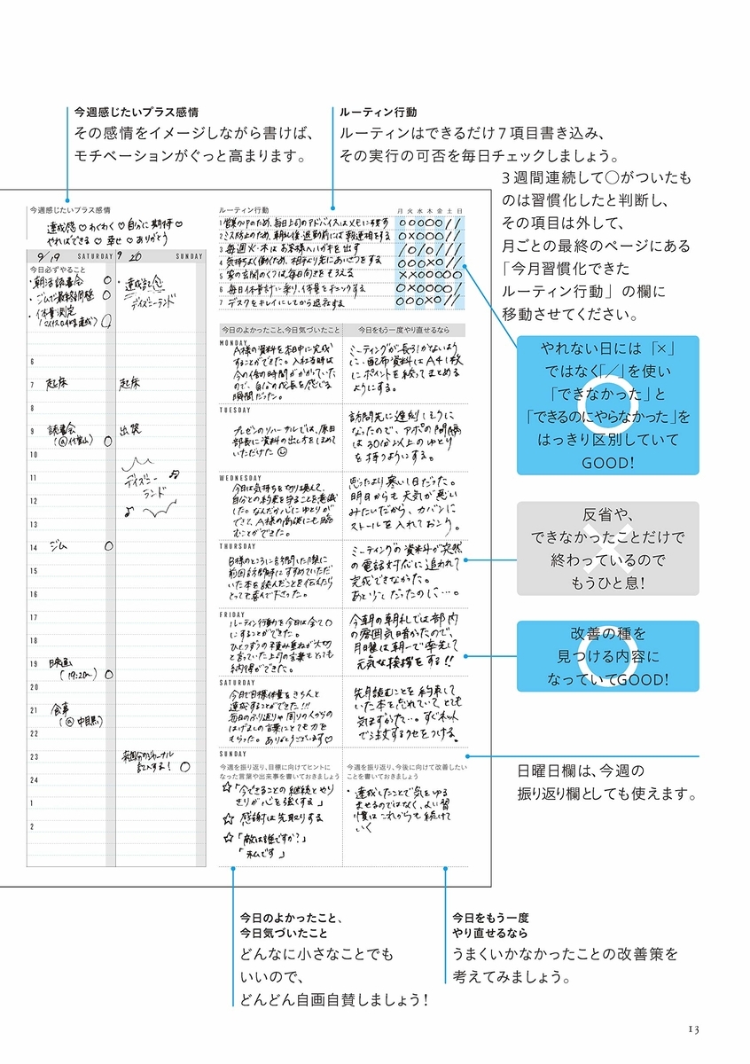 Goal settings note:STAR PLANNER／目標設定ノート：スタープランナー