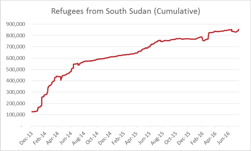 f:id:konsabashufu:20171227231804p:plain
