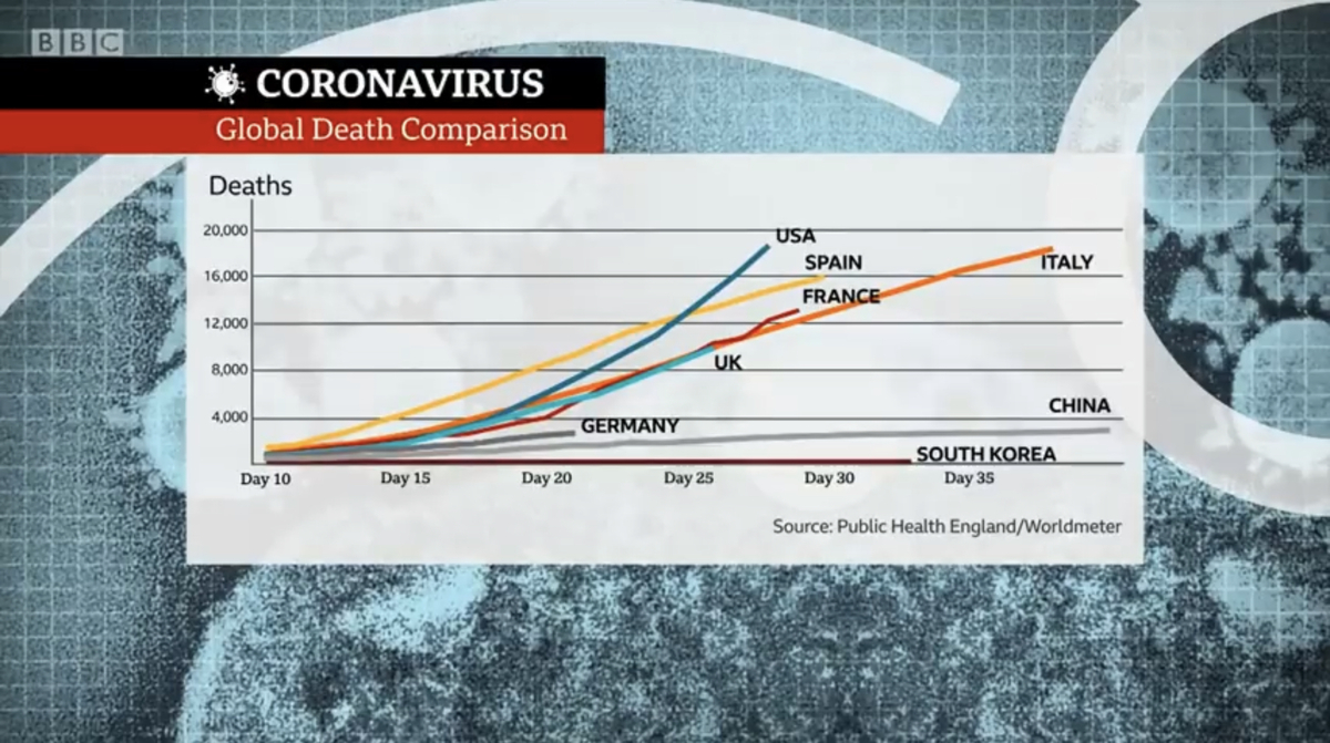 f:id:konsabashufu:20200414001427j:plain