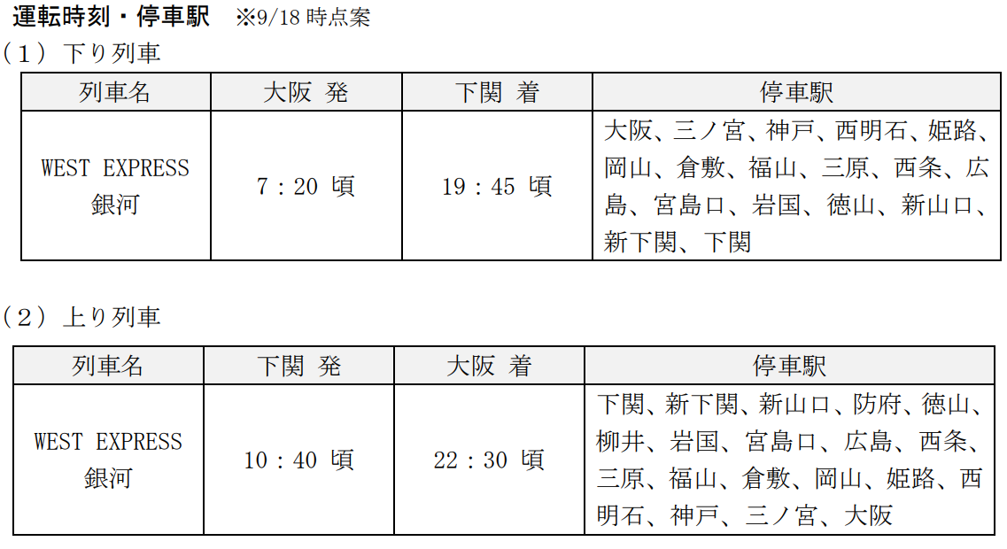 WEST EXPRESS 銀河 下り山陽ルートについての各駅の時刻予想 - 呉人の