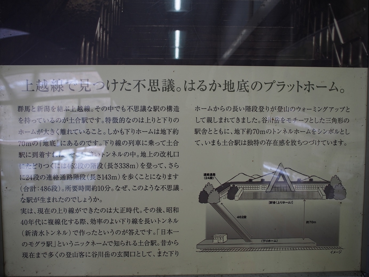 f:id:konsoyage:20190707212444j:plain f:id:konsoyage:20190707212444j:plain