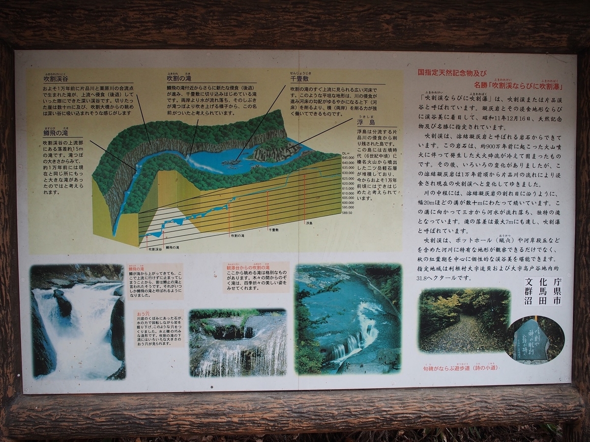 時に穏やかに、時に激しく。水の流れは竜宮へ ～吹割の滝～ - そこにし