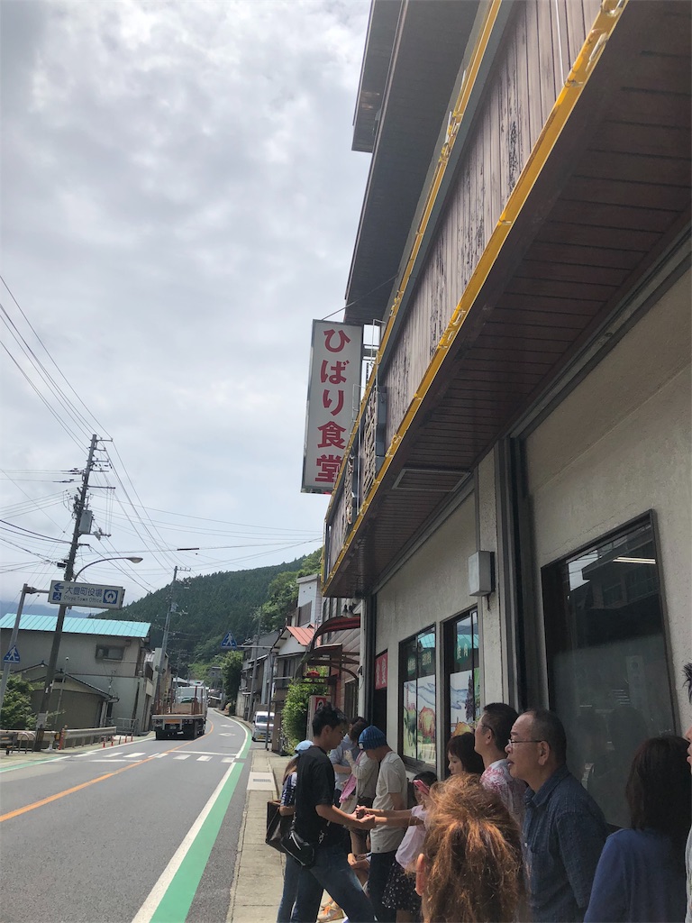 f:id:kontaro0321:20180611134150j:image f:id:kontaro0321:20180611134150j:image