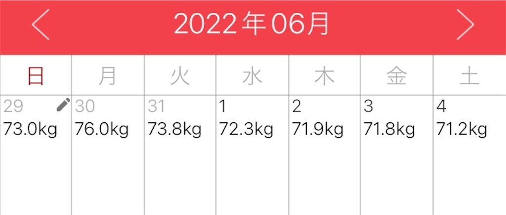 f:id:kontaro0321:20220609112235j:image