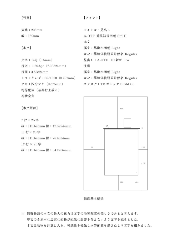 タイポグラフィ課題展示 遠野物語 初版本の研究と現代語復刻 採訪記録ログ 卒制報告用