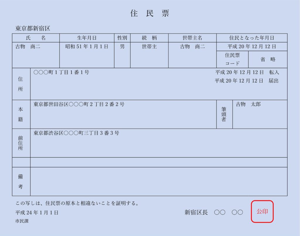 結婚相談所(IBJ)に入会するときの必要書類 - IBJ結婚案内所 婚約の鉄人 