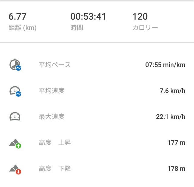 f:id:kontonsan:20160922184922j:plain