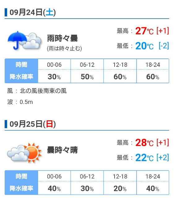 f:id:kontonsan:20160923205817j:plain f:id:kontonsan:20160923205817j:plain