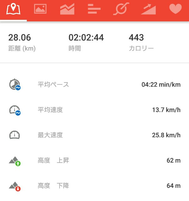 f:id:kontonsan:20160924145523j:plain f:id:kontonsan:20160924145523j:plain