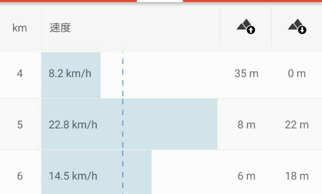 f:id:kontonsan:20161010080719j:plain f:id:kontonsan:20161010080719j:plain