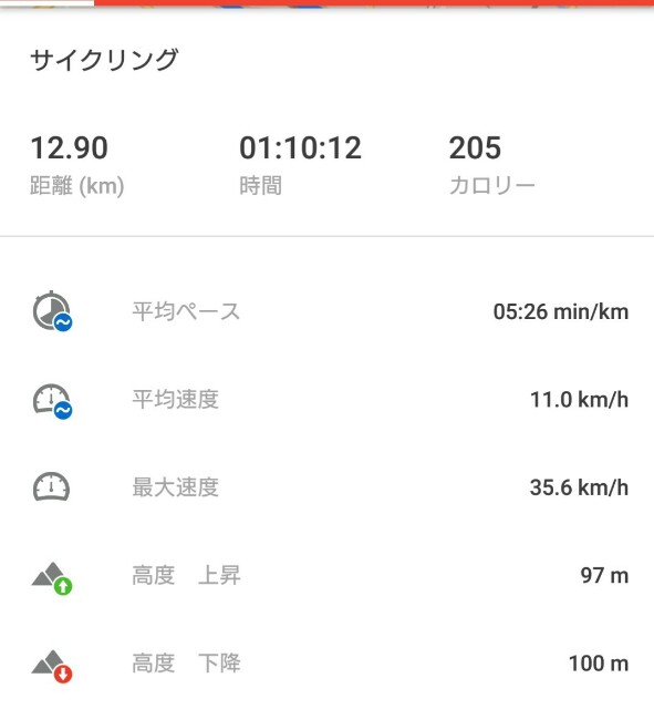 f:id:kontonsan:20161010081035j:plain f:id:kontonsan:20161010081035j:plain