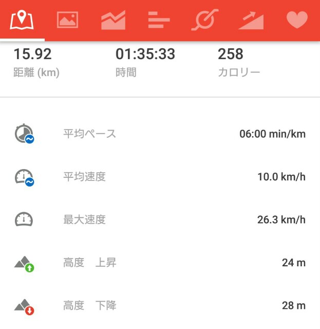 f:id:kontonsan:20161118172231j:plain f:id:kontonsan:20161118172231j:plain