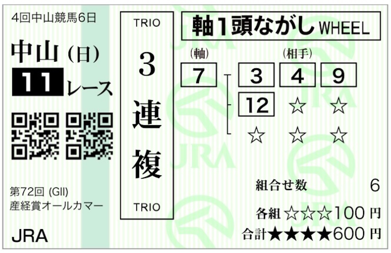f:id:kontreirukontreiru:20260920095834j:image f:id:kontreirukontreiru:20260920095834j:image