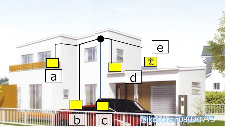 f:id:koo-chan:20200528132041j:plain