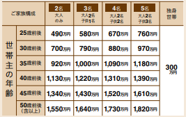 f:id:koo-chan:20200611170426p:plain f:id:koo-chan:20200611170426p:plain