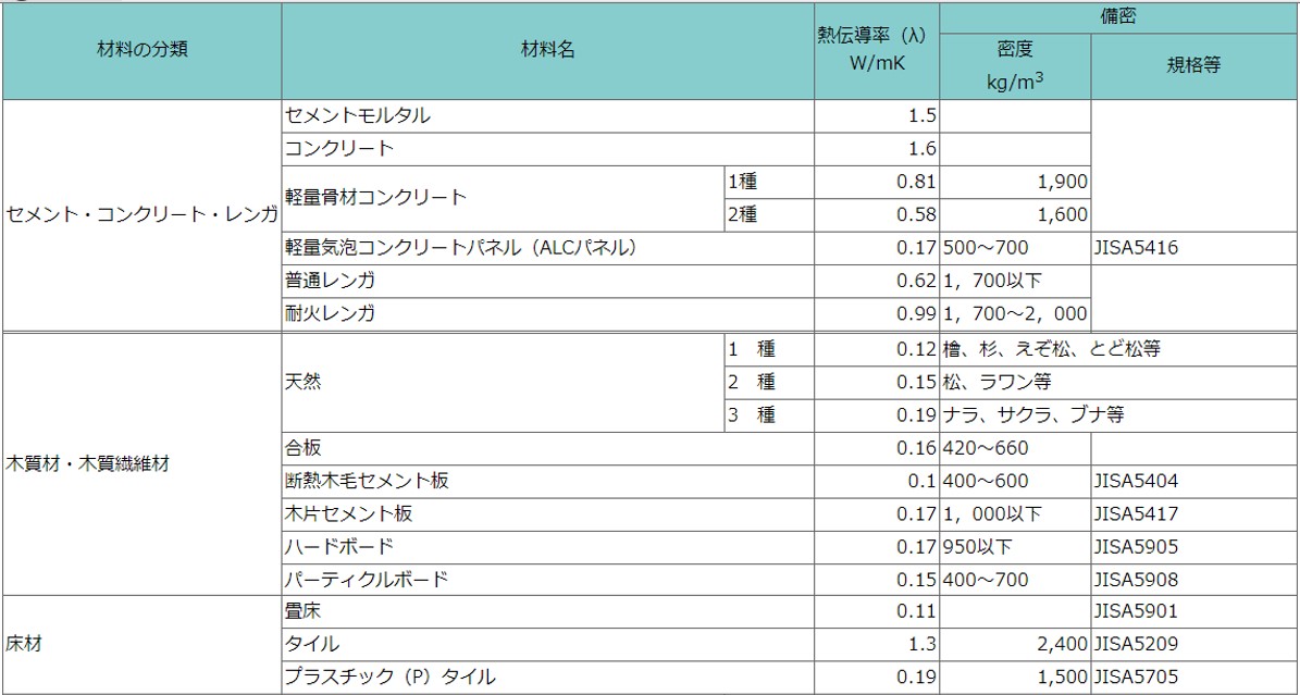 f:id:koo-chan:20200813144738j:plain