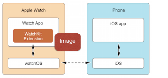 f:id:koogawa:20150929182846p:plain
