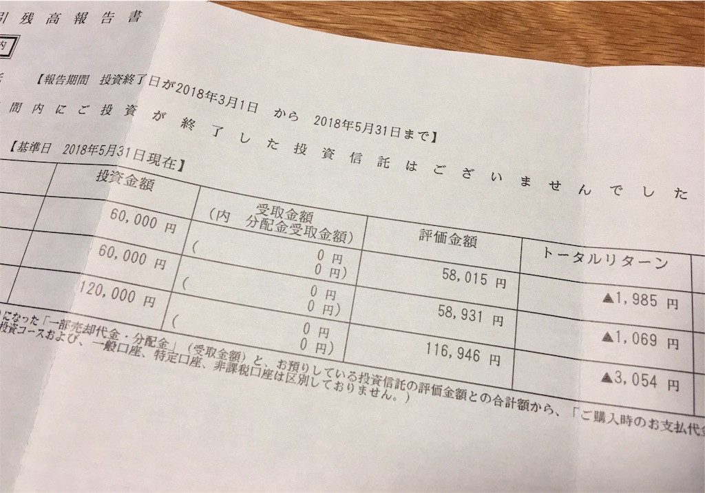 f:id:koolina-c164:20180814195433j:image f:id:koolina-c164:20180814195433j:image