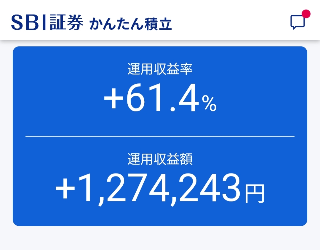 今年もおつかれさまでした｜2025年の日本株・米国株と投資成績を振り返る - もん・モン・monkey