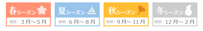 f:id:kooonyaaa:20180508145227p:plain f:id:kooonyaaa:20180508145227p:plain