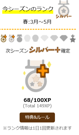f:id:kooonyaaa:20180508145856p:plain f:id:kooonyaaa:20180508145856p:plain