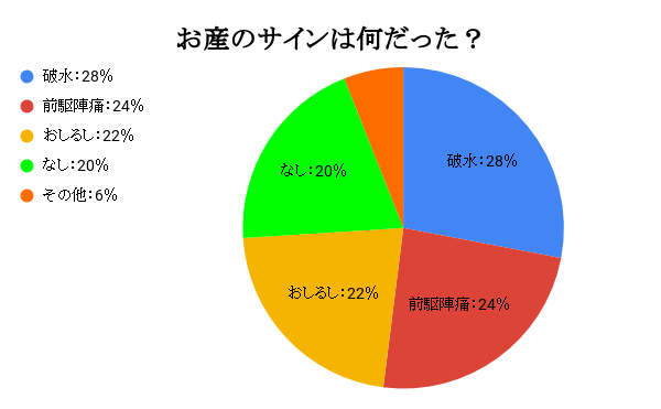 f:id:kooonyaaa:20181012152826p:plain