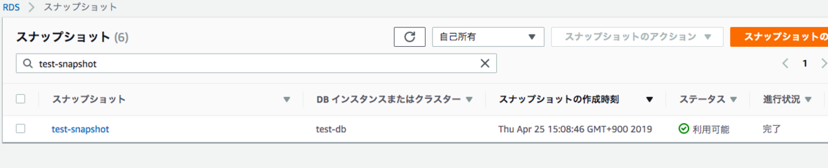 f:id:koooosuke:20190425151124p:plain