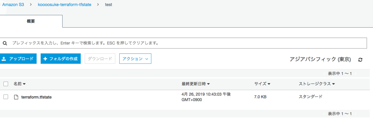 f:id:koooosuke:20190426224410p:plain