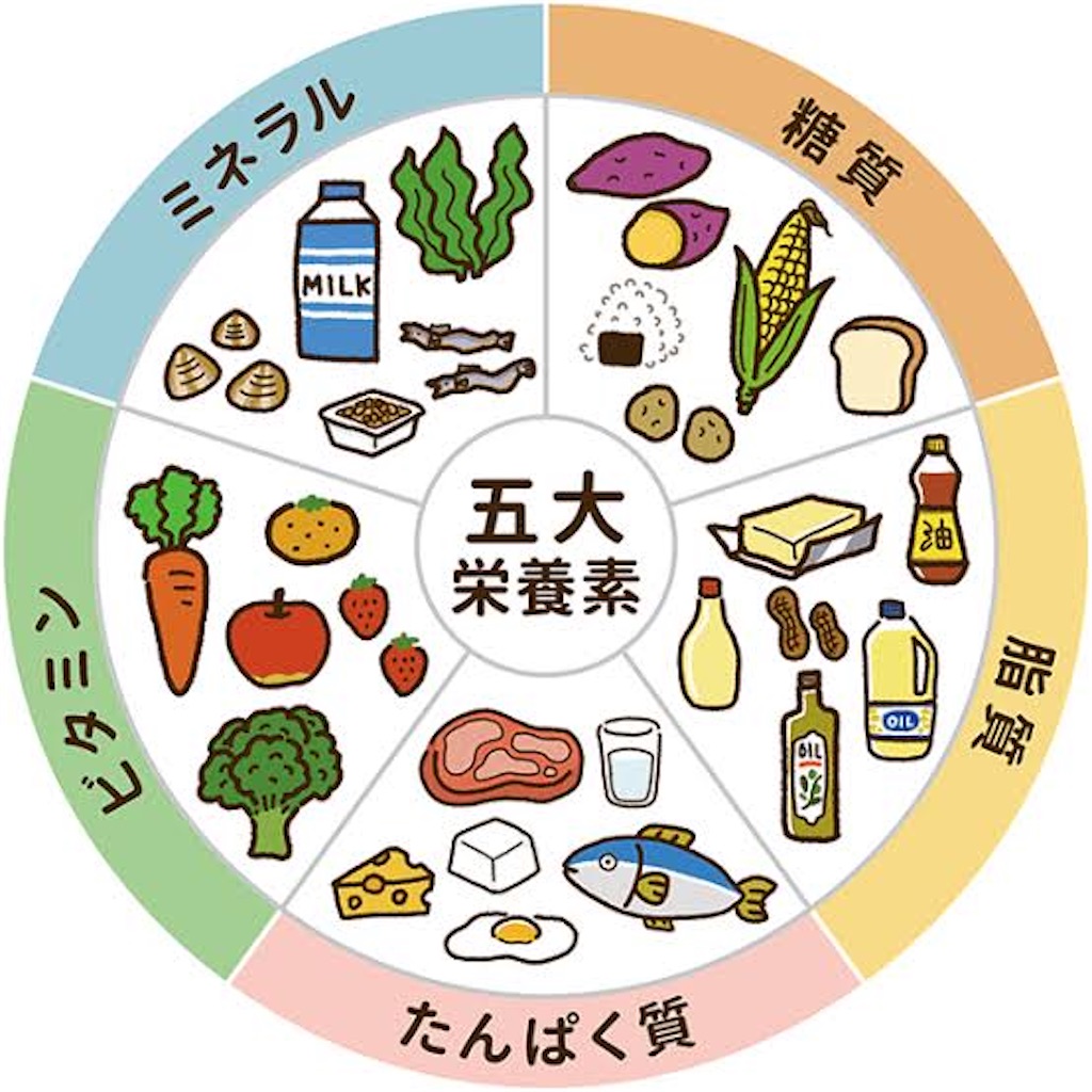 f:id:kooosu:20230708235729j:image f:id:kooosu:20230708235729j:image