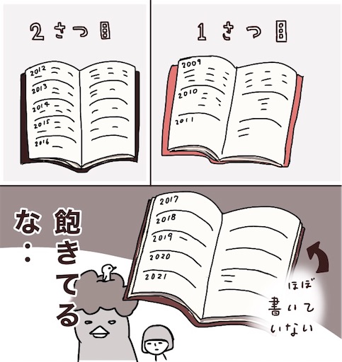 f:id:kooritokka:20211018162520j:plain
