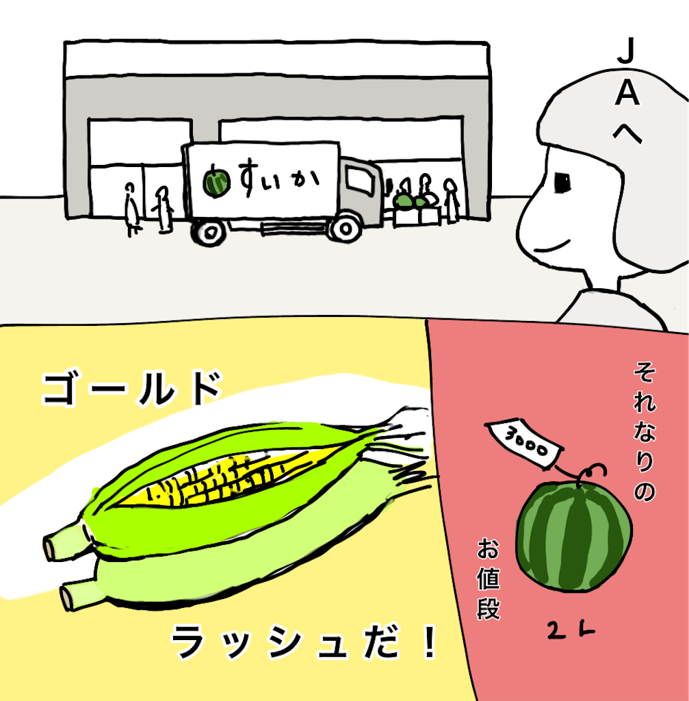 f:id:kooritokka:20220628181945p:image f:id:kooritokka:20220628181945p:image