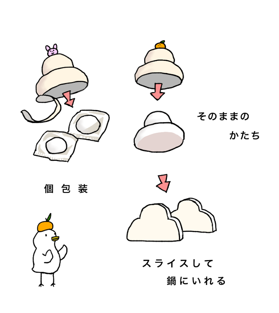 f:id:kooritokka:20230213191333p:image