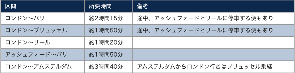 f:id:kootabi:20191024172522p:plain