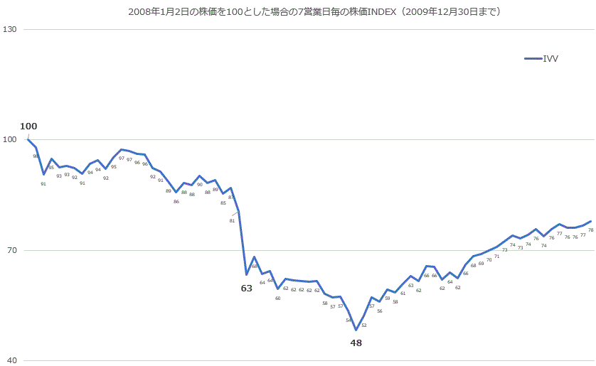 f:id:kootarochin:20171109202709g:plain f:id:kootarochin:20171109202709g:plain