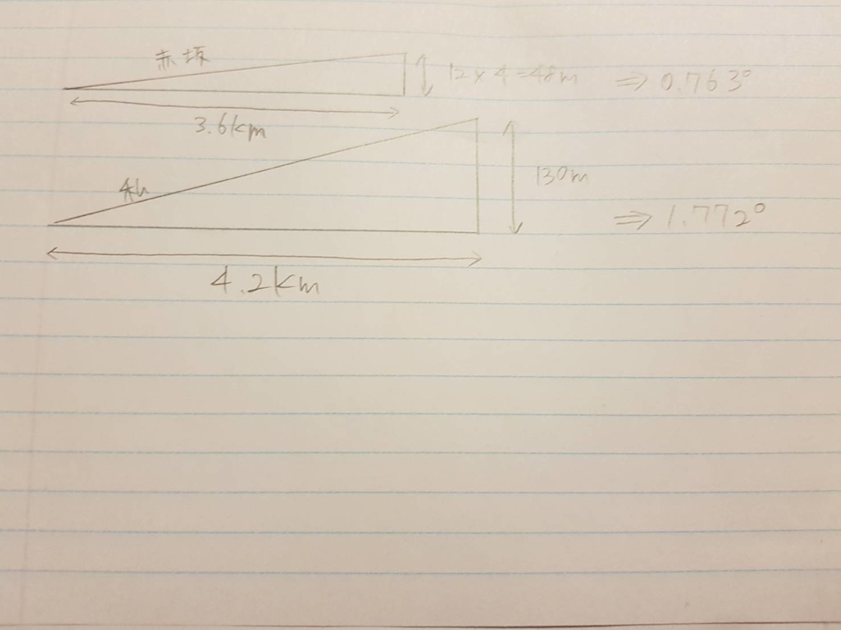 f:id:kopanda2018:20190427161608j:plain