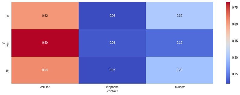 f:id:kopaprin:20180427192414p:plain f:id:kopaprin:20180427192414p:plain