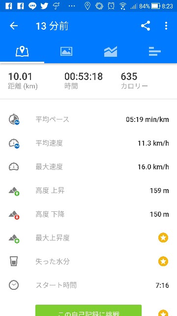 f:id:kopezoo:20190224072336j:image f:id:kopezoo:20190224072336j:image
