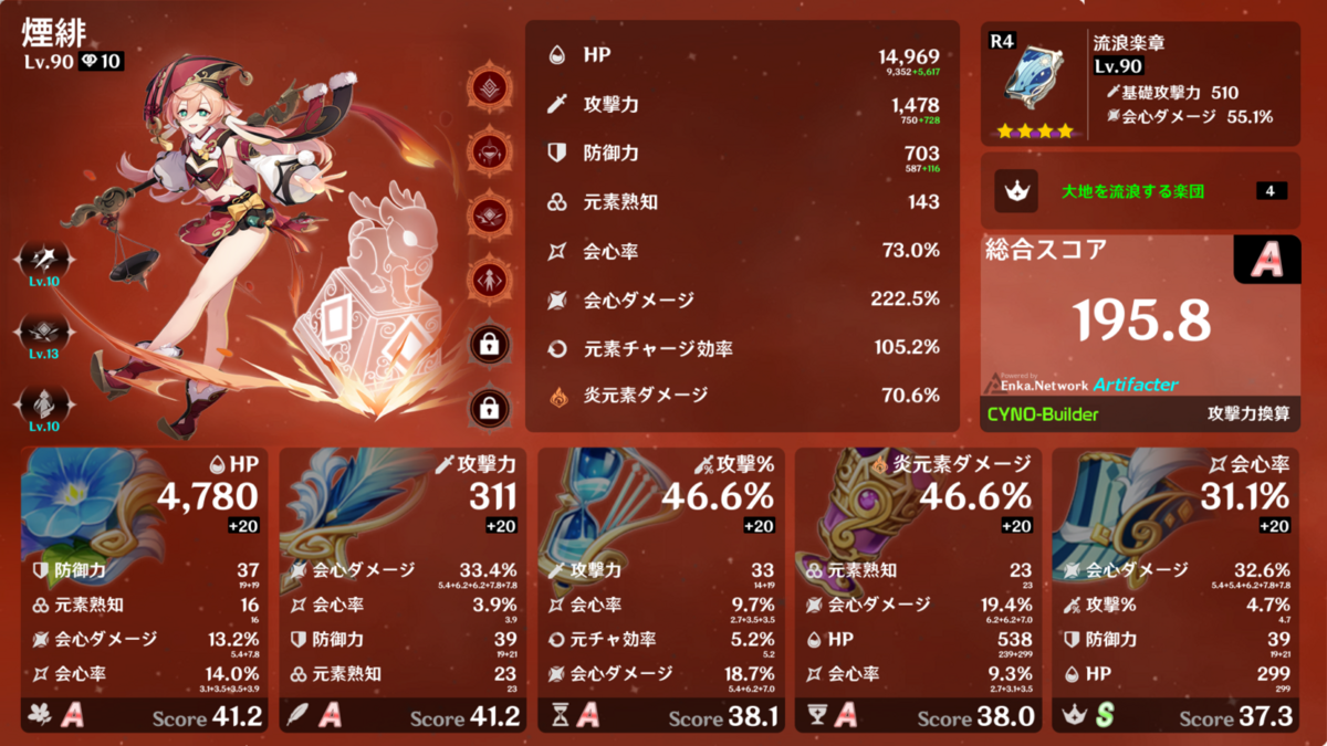 原神】煙緋ちゃんの楽団羽更新チャンス再来【日記】 - 【原神】コポレ