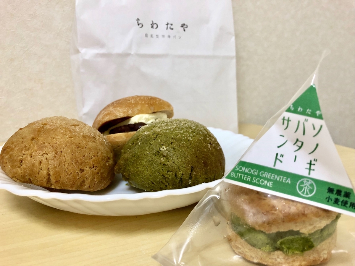 f:id:koppinpin:20190629215433j:plain f:id:koppinpin:20190629215433j:plain
