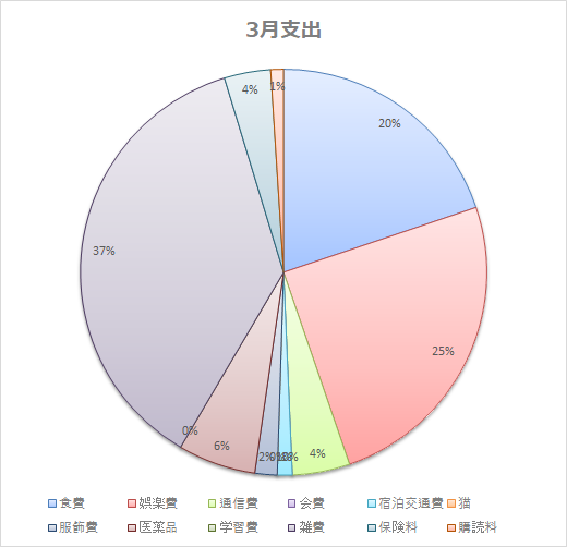 f:id:koreanan79:20210426165629p:plain