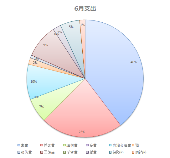 f:id:koreanan79:20210630202744p:plain