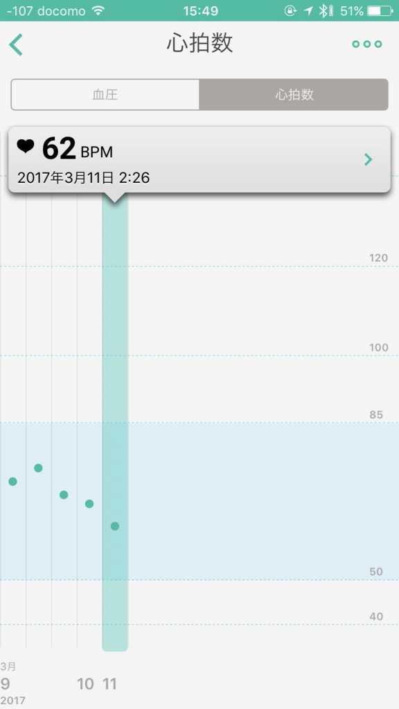 f:id:korekai:20170311155245j:plain:w300 f:id:korekai:20170311155245j:plain:w300