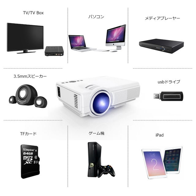 レビュー】安くて手軽に100インチ映像を楽しめる「TENKER