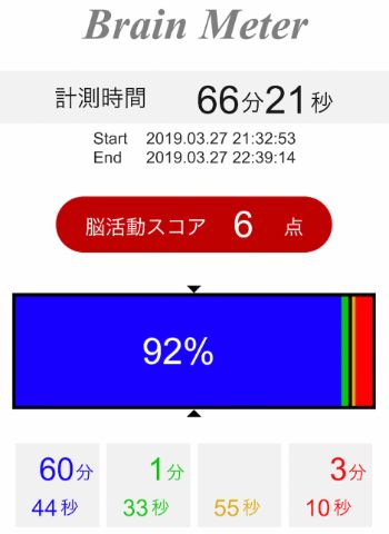 f:id:korekai:20190410122852j:plain