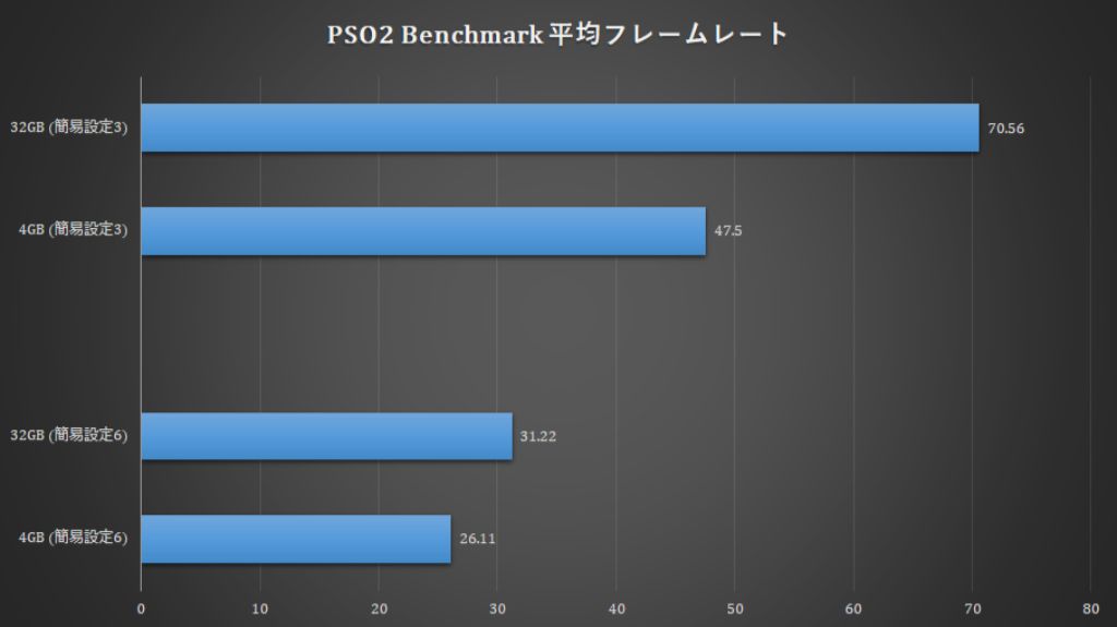 f:id:korekai:20191118223532j:plain